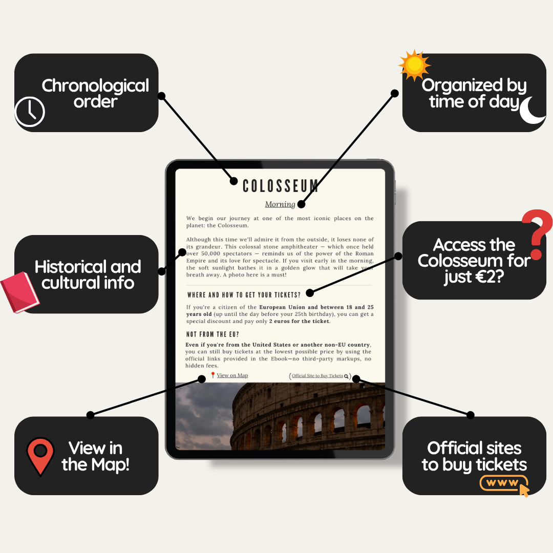 5-Day Rome Itinerary – Downloadable Ebook