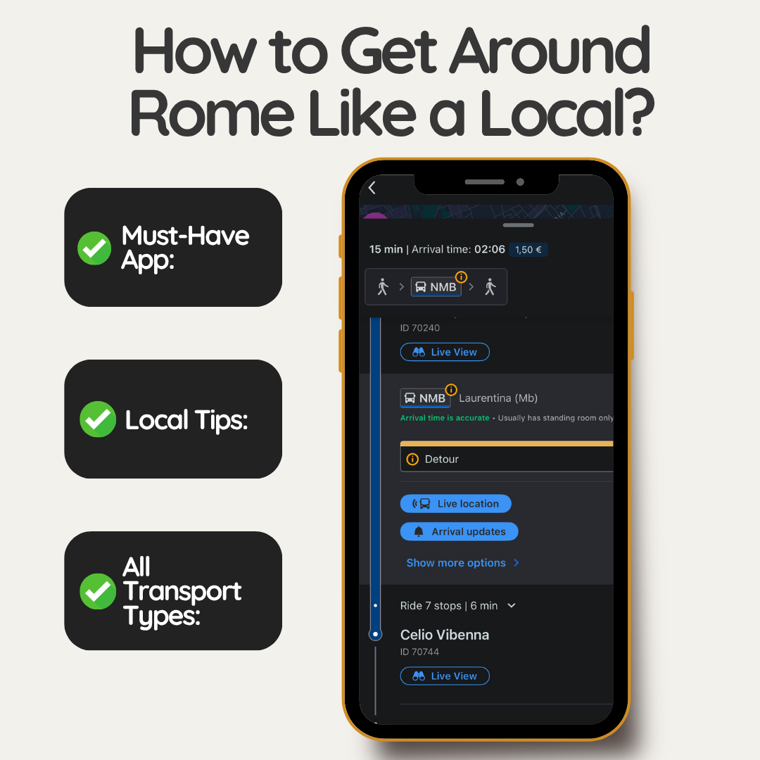 5-Day Rome Itinerary – Downloadable Ebook
